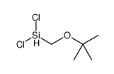 dichloro-[(2-methylpropan-2-yl)oxymethyl]silane Structure