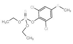 chlorthiophos structure