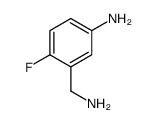 Benzenemethanamine, 5-amino-2-fluoro- (9CI) picture