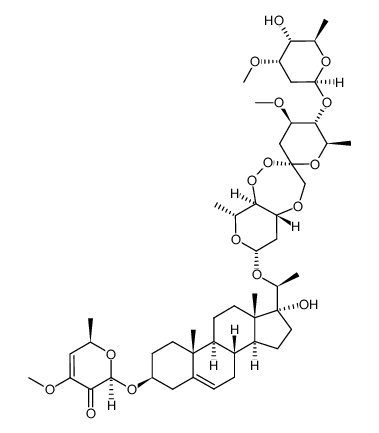 periplocoside C structure