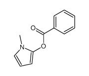 2-(1-methylpyrrolyl) benzoate Structure