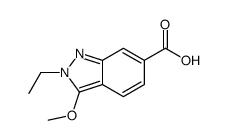 2-ETHYL-3-METHOXY-2H-INDAZOLE-6-CARBOXYLIC ACID structure