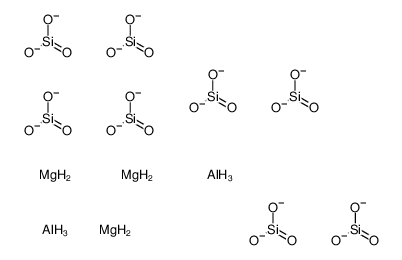 aluminium magnesium silicate(2:3:8) picture