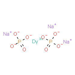 dysprosium trisodium bis(phosphate) structure