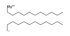 magnesium,dodecane Structure