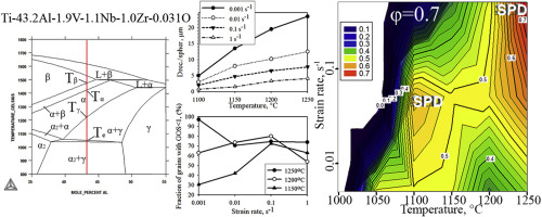 10.1016/j.intermet.2018.01.004 picture