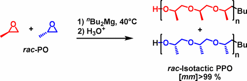 10.1021/acs.macromol.6b01830 picture
