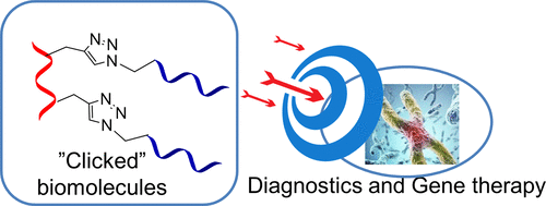 10.1021/acs.molpharmaceut.7b00765 picture