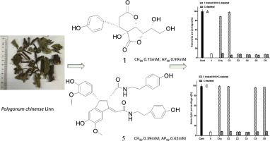 10.1016/j.bmcl.2018.03.079图片