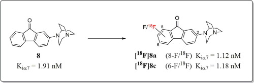 10.1016/j.bmcl.2018.03.081图片