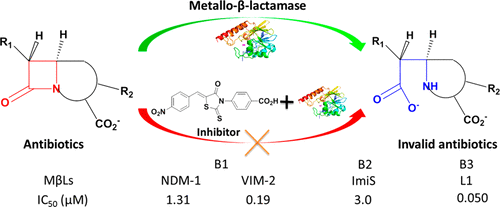 10.1021/acsmedchemlett.7b00548 picture