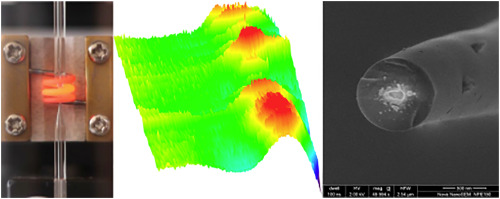 10.1016/j.jelechem.2018.03.032图片