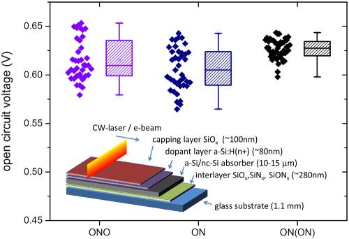 10.1002/pip.2953 picture