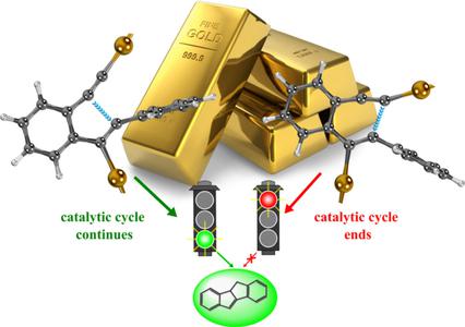 10.1002/chem.201701595图片