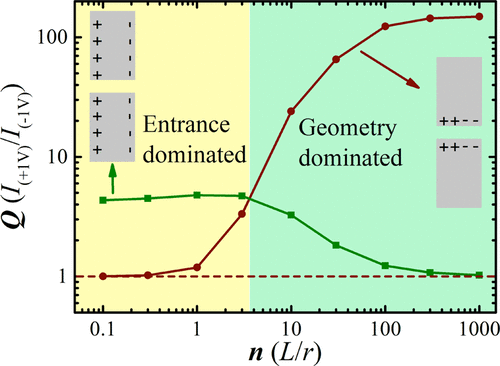 10.1021/acssensors.7b00793 picture