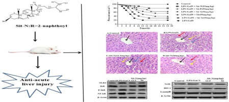 10.1016/j.bmcl.2018.03.073图片