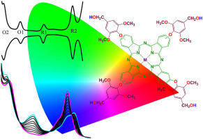 10.1016/j.dyepig.2018.02.037 picture