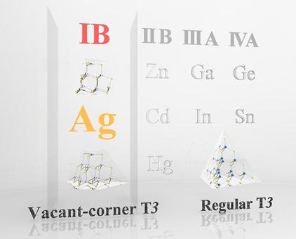 10.1002/chem.201703468图片