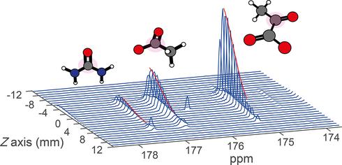 10.1002/chem.201703300图片