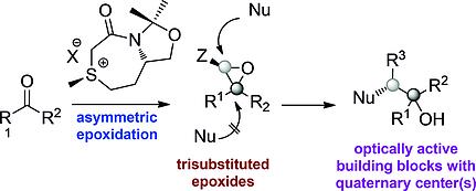 10.1002/ejoc.201701148 picture