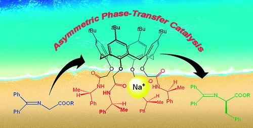 10.1002/ejoc.201700912 picture