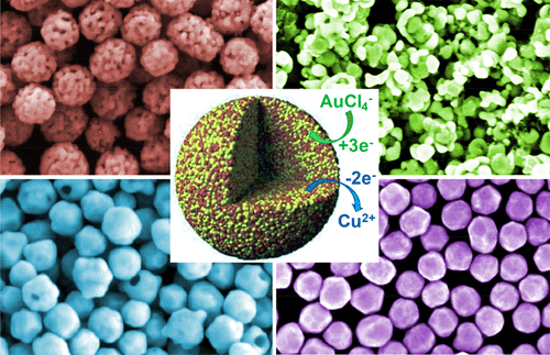 10.1021/acs.langmuir.8b00448 picture