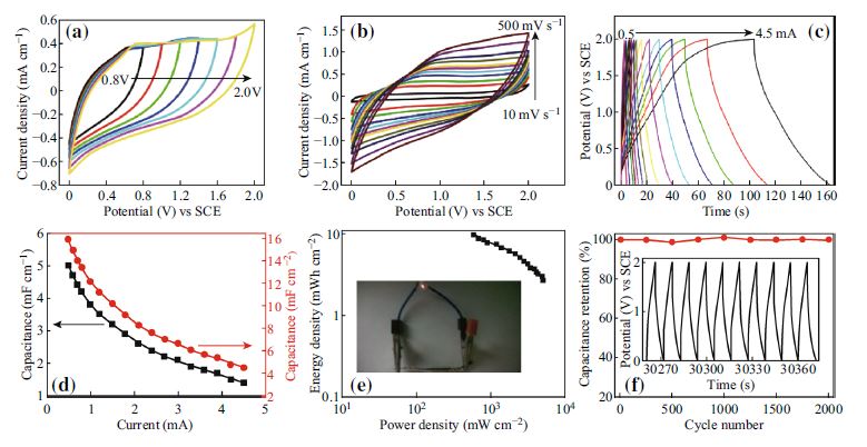 10.1007/s40820-017-0147-3 picture