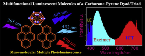 10.1016/j.dyepig.2018.02.035 picture