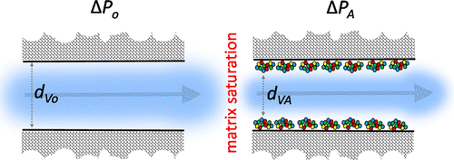 10.1021/acs.analchem.7b04156图片