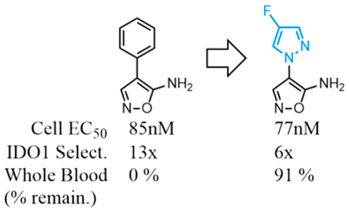 10.1021/acsmedchemlett.7b00427 picture